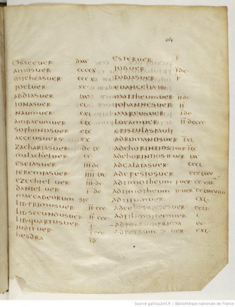 File:Codex Claromontanus 468r.jpg