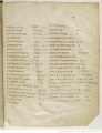 Thumbnail for version as of 12:59, 5 March 2021