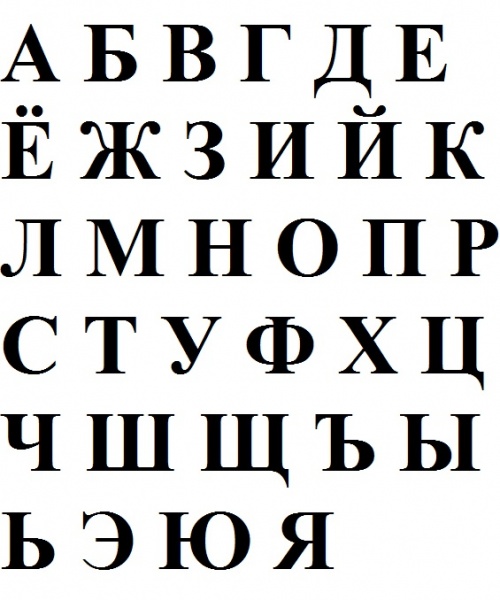 Image:00Russian Alphabet 3.jpg