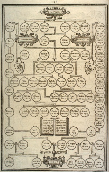 File:Matthew 1 1 KJV preface2.jpg
