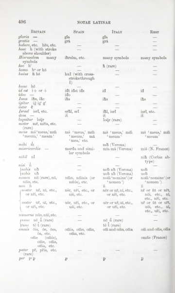 File:Notaelatinae 02.jpg