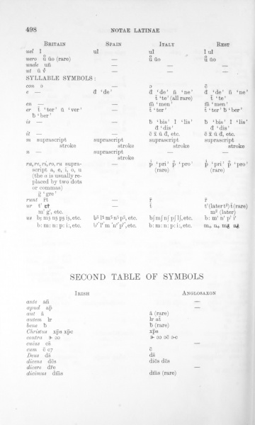 File:Notaelatinae 04.jpg
