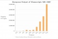 Thumbnail for version as of 08:47, 6 February 2016