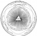 Thumbnail for version as of 03:58, 6 July 2020