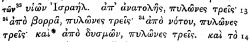 Revelation 21:13 in Scrivener's 1881 Greek New Testament